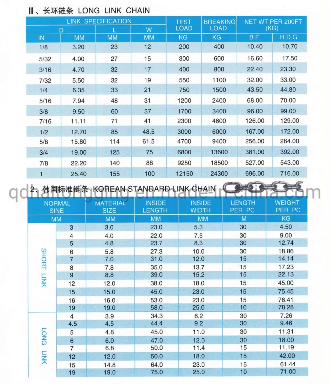 Stainless Steel 304/316 Link Chain (Short /Long /Medium Link Chain)